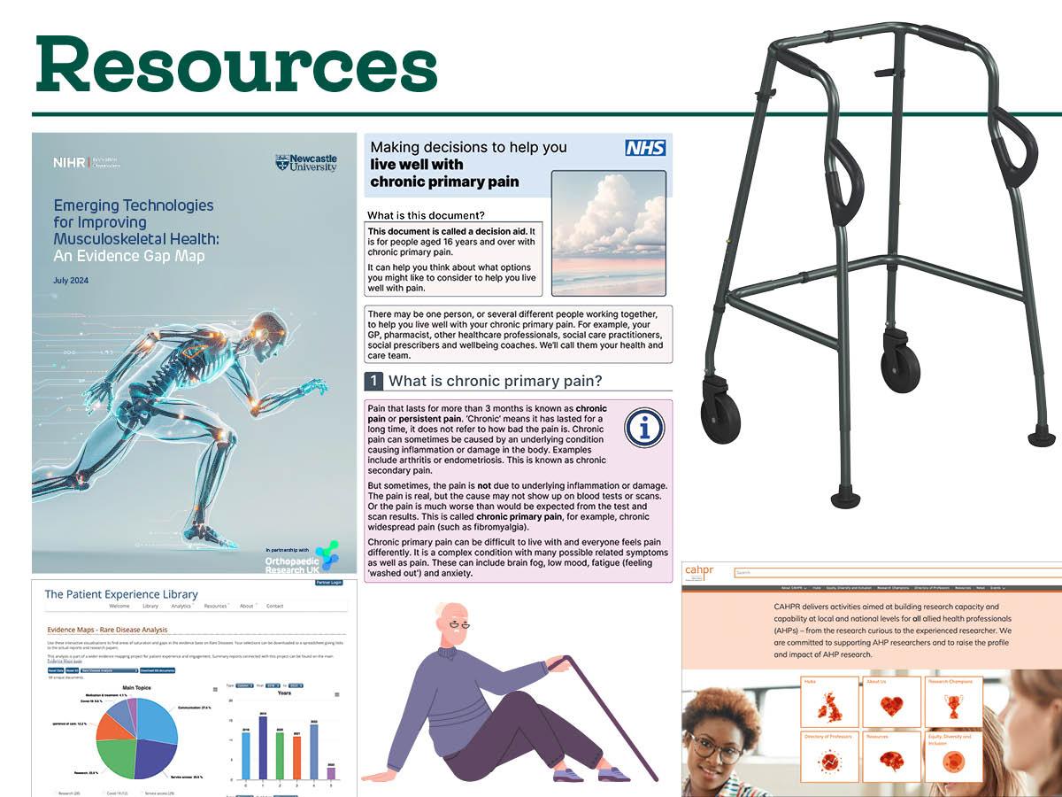 Frontline Nov 24 various images of a selection of resources which could be useful tools for members